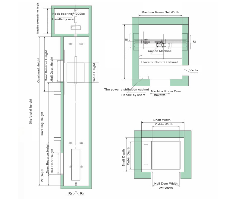 Dumbwaiter